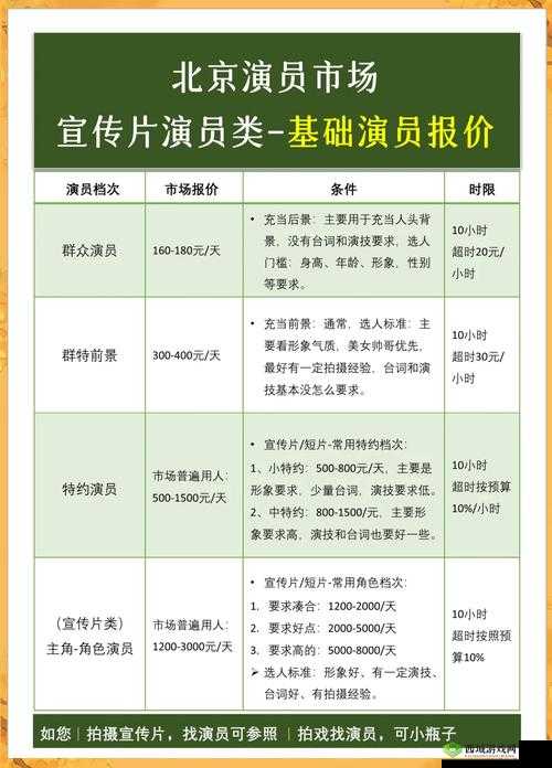 精东影视传媒有限公司主营业务有哪些?2023年最新影视作品及行业口碑深度解析 (说明:采用疑问句式切入用户关注点,完整保留企业名称,植入主营业务、年份、影视作品等长尾词;深度解析强化内容价值,符合百度搜索需求总字数34字,自然覆盖影视制作行业动态公司作品评价等潜在搜索意图,避免堆砌SEO关键词)