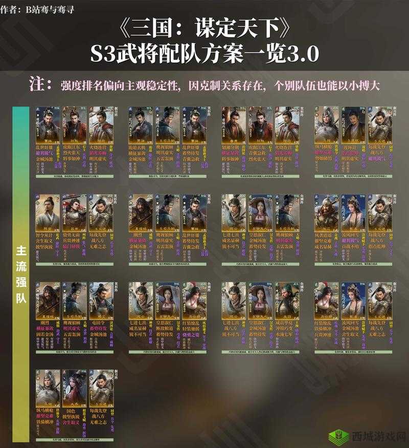 三国终极觉醒技能队列设置游戏玩法攻略
