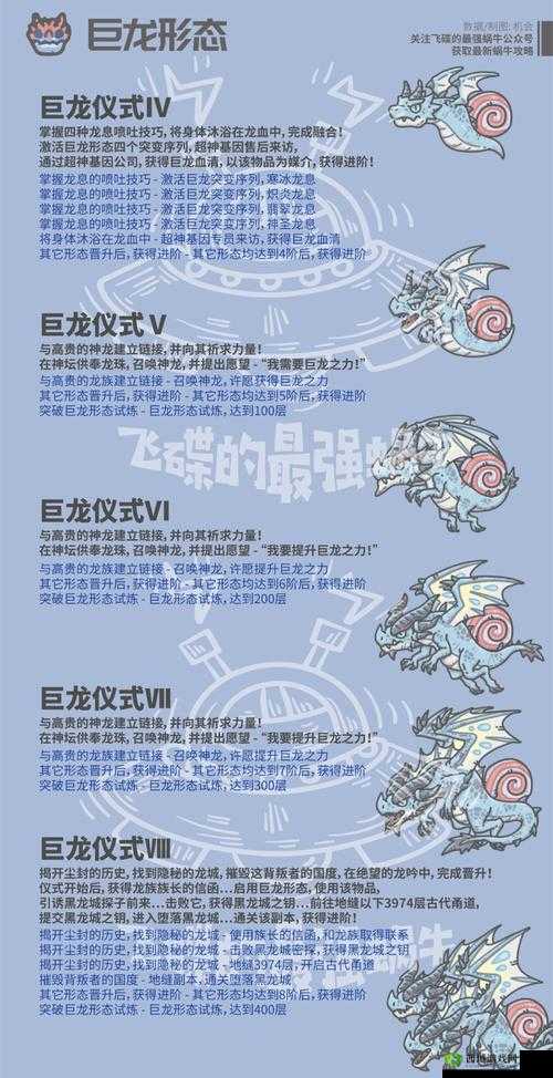 最强蜗牛华夏懒人推图攻略，推图顺序详解