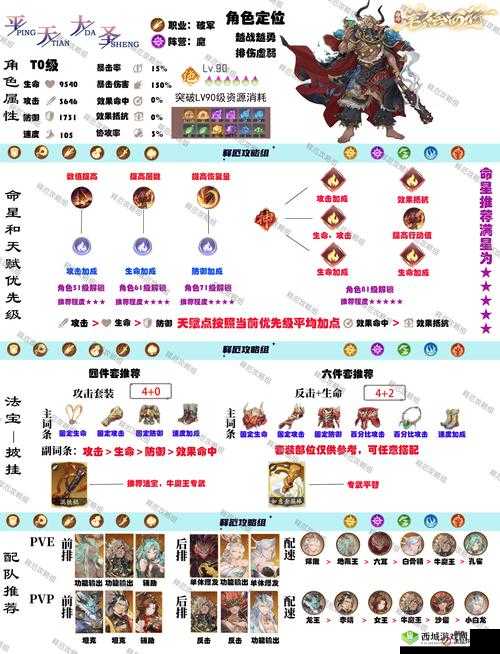 造梦无双牛魔谷挑战全解析，征服牛魔王的终极攻略
