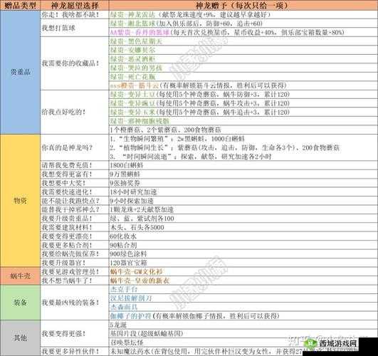 最强蜗牛龙珠获得攻略,怎么获取方法深度解析
