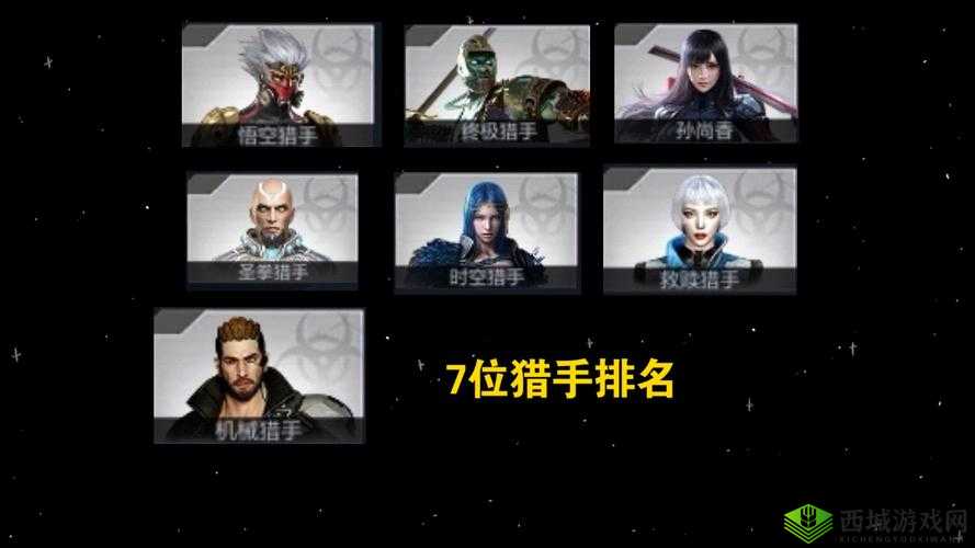 猎手之王武器搭配攻略，最强武器搭配推荐介绍