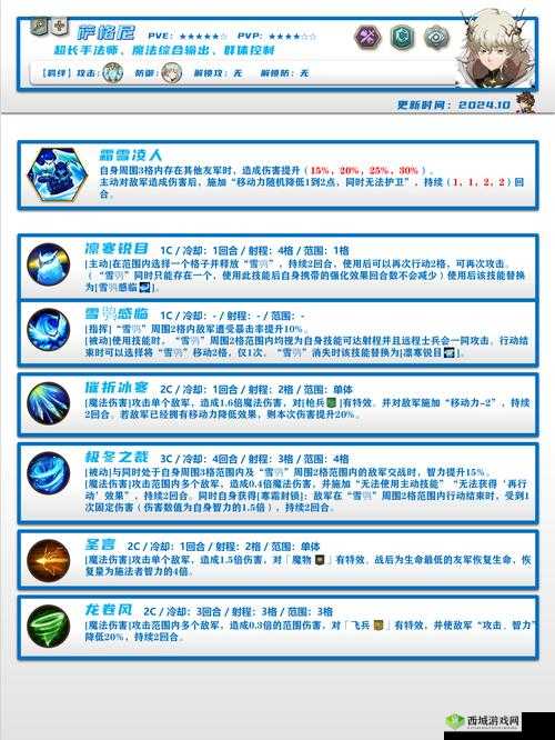 战歌竞技场无法斩断的羁绊成就怎么做?攻略分享及未来玩法革命预测