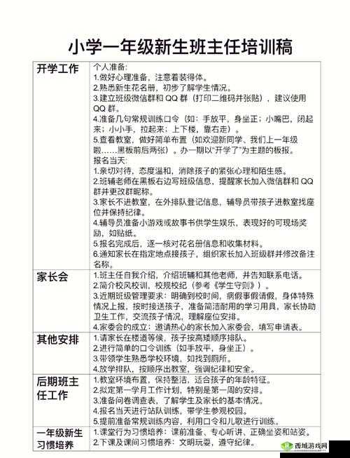 班主任模拟器第122关攻略，新生报到怎么过——演变史专题
