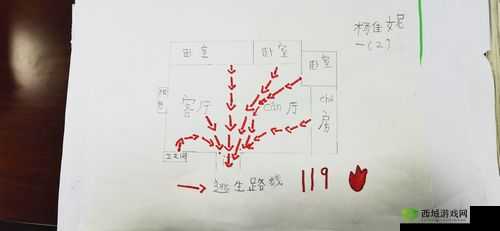 班主任模拟器第119关怎么过？新手开车2攻略全解析