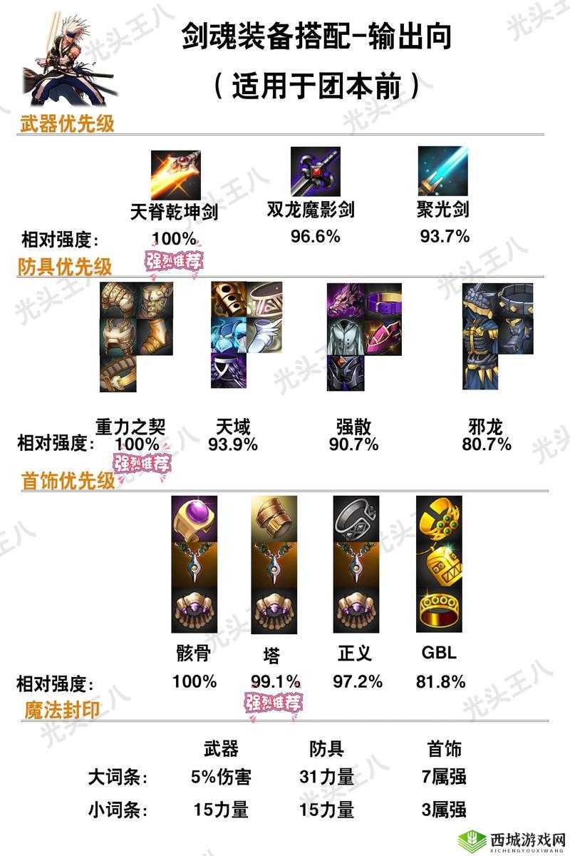 恶果之地武器槽怎么选择 武器槽选择推荐介绍