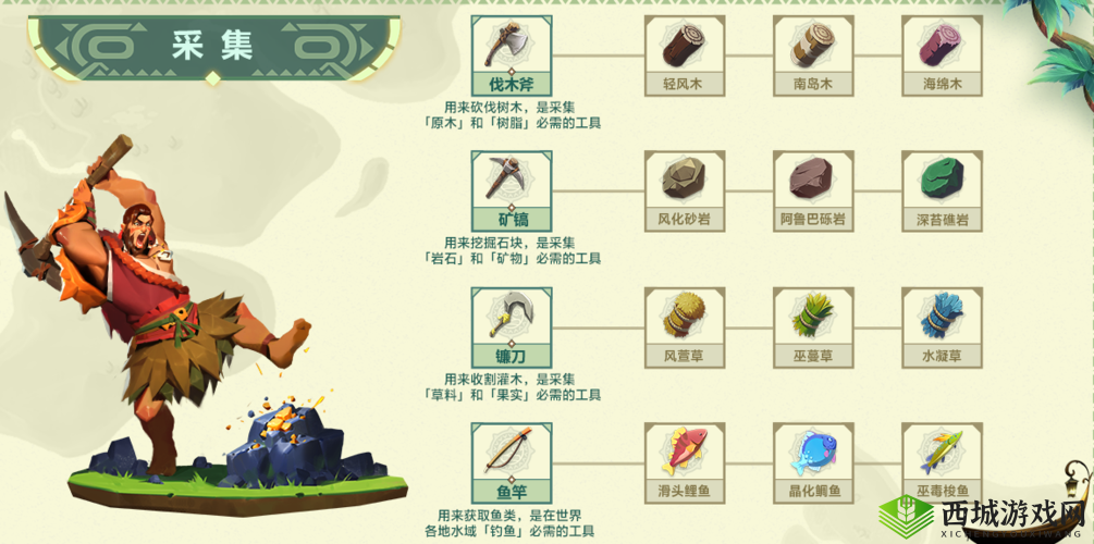 海岛纪元道具屋怎么升级？升级材料获得方法全解析及玩法革命预测
