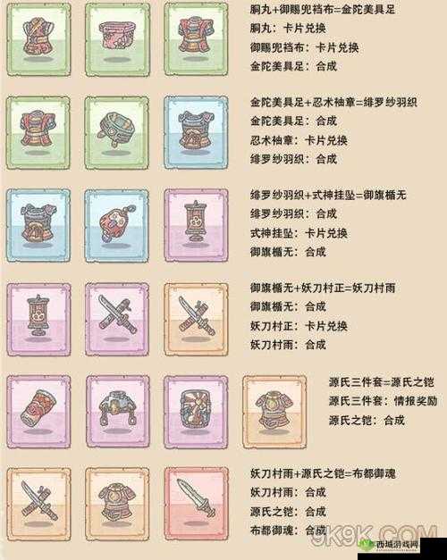 最强蜗牛装备先做哪个好，合成顺序与攻略详解