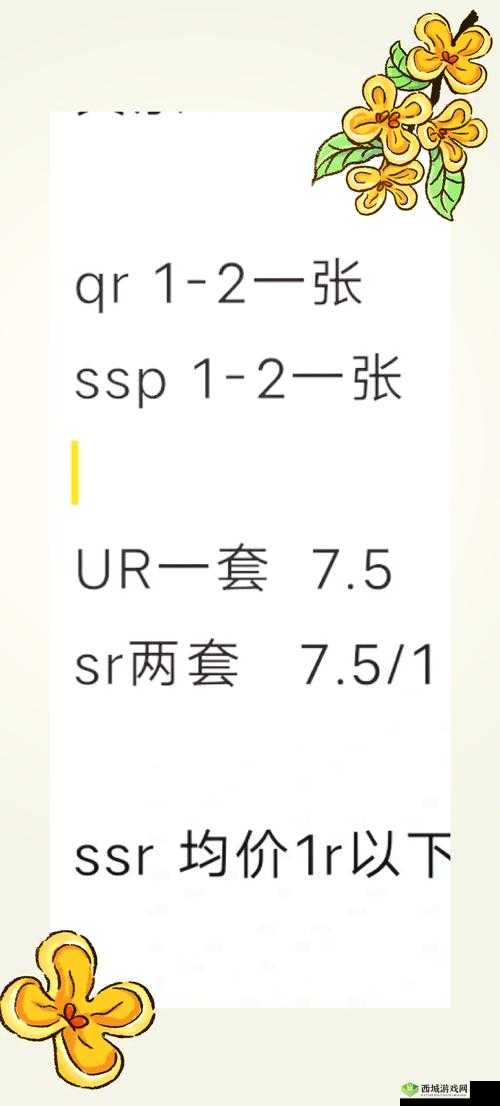 小花仙手游花宝VIP价格介绍,月卡年卡哪个好?