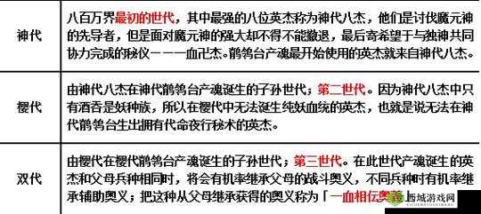 一血万杰平将门深度解析，英杰技能属性图鉴