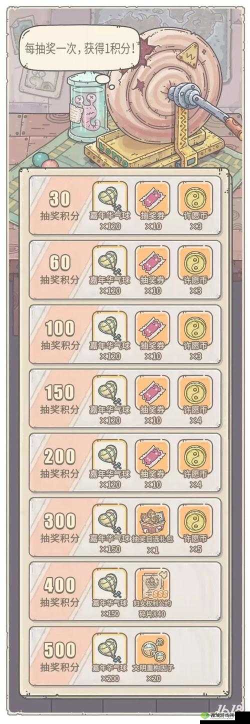 最强蜗牛抽奖嘉年华全攻略，奖励兑换一网打尽