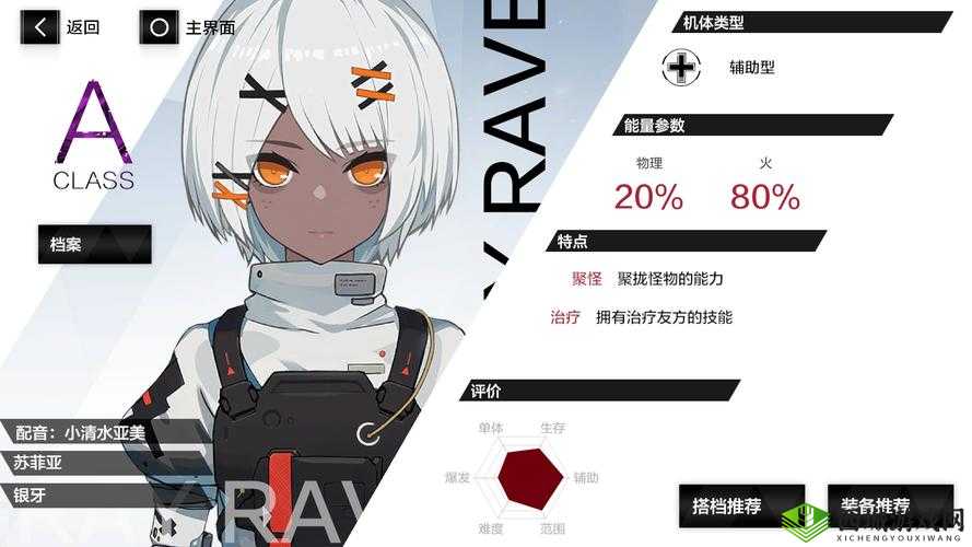 战双帕弥什苏菲亚银牙怎么样?构造体玩法攻略大全